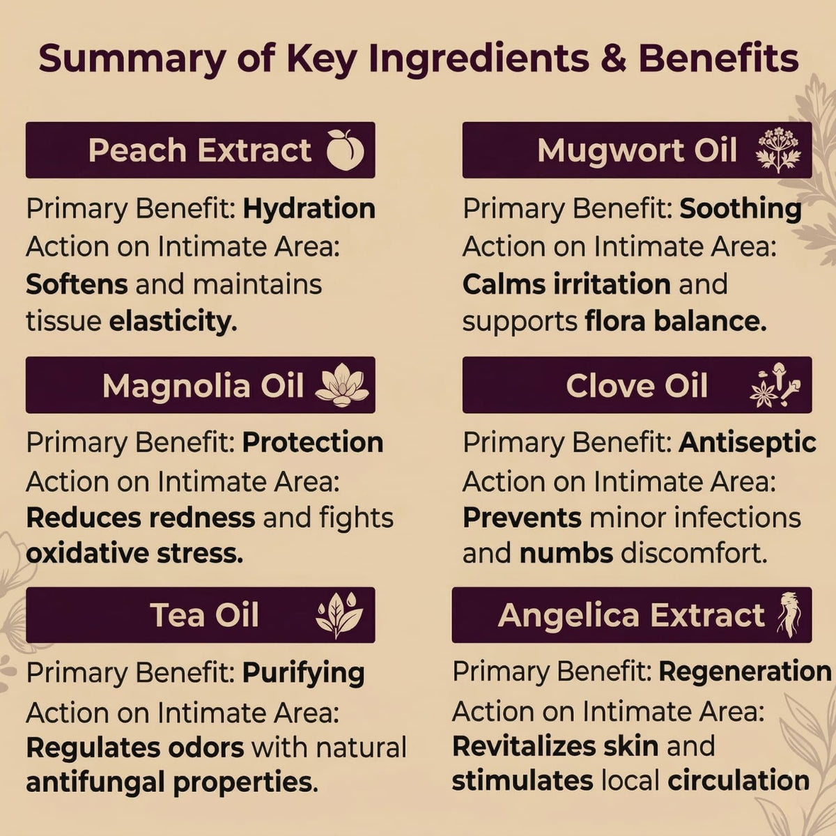 Intimate Comfort Cream
